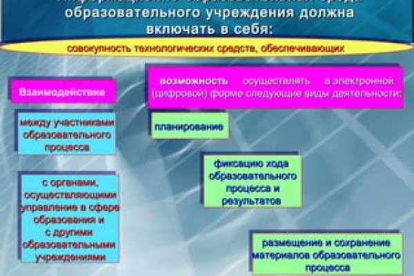 Где купить наркоты