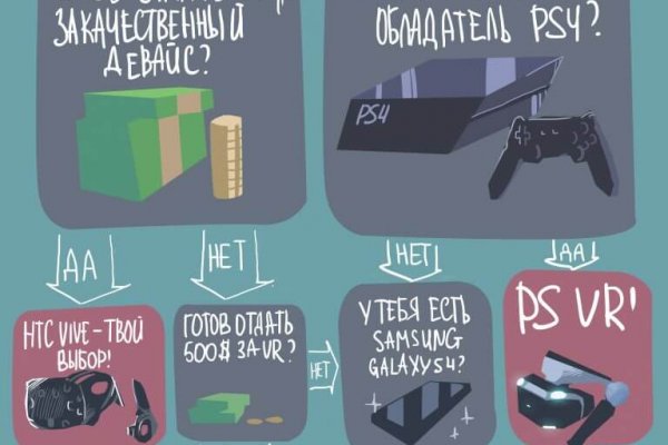 Кракен онион kraken dark link