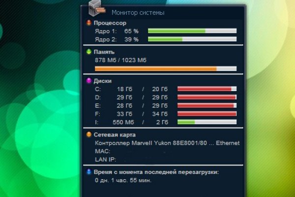 Кракен торговая kr2web in