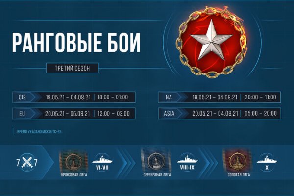 Kraken что это за магазин