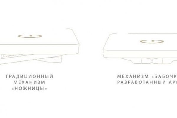 Сайт кракен 24