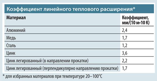 Кракен как зайти через тор браузер