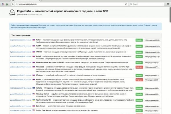 Kra33.cc Вход на сайт главная страница