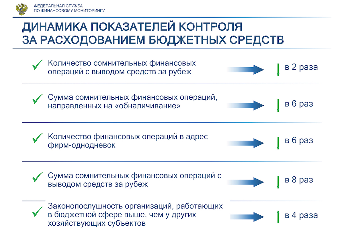 Что с кракеном сегодня сайт